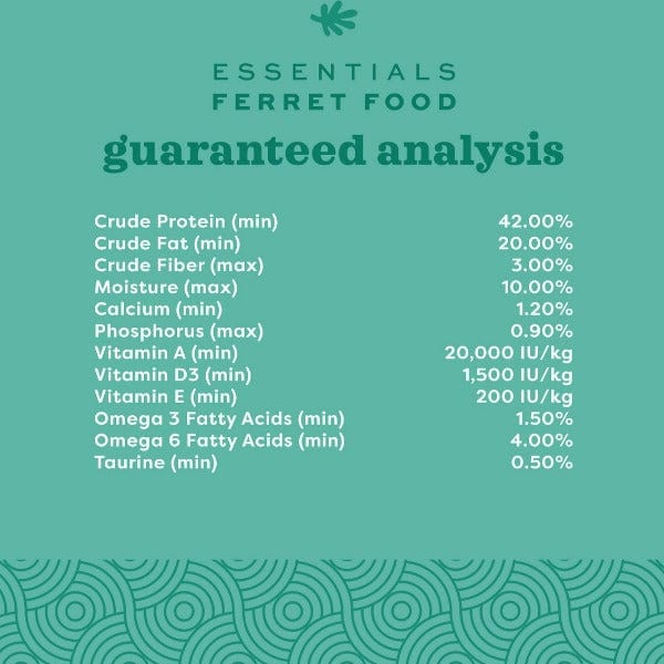 Oxbow Oxbow Essentials Ferret Food