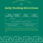 Oxbow Oxbow Essentials Young Rabbit Food