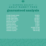 Oxbow Oxbow Garden Select Adult Rabbit Food