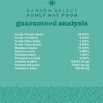 Oxbow Oxbow Garden Select Adult Rat Food