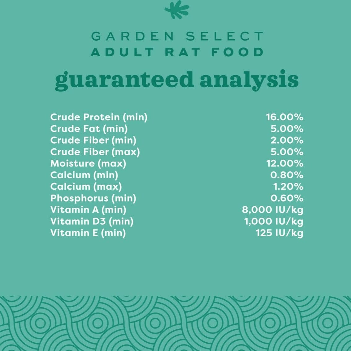 Oxbow Oxbow Garden Select Adult Rat Food