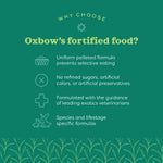 Oxbow Oxbow Garden Select Mouse & Young Rat Food