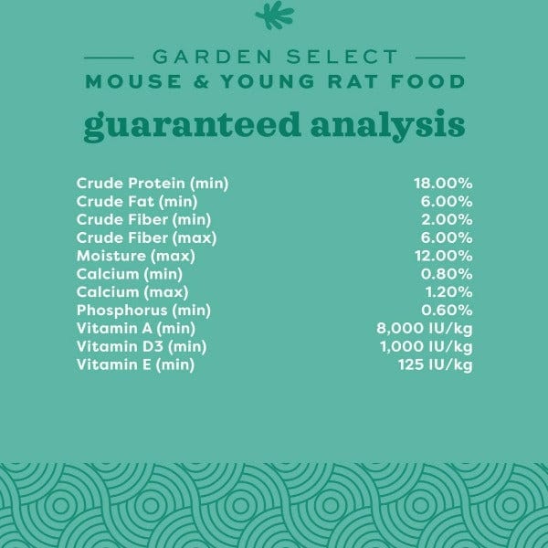 Oxbow Oxbow Garden Select Mouse & Young Rat Food