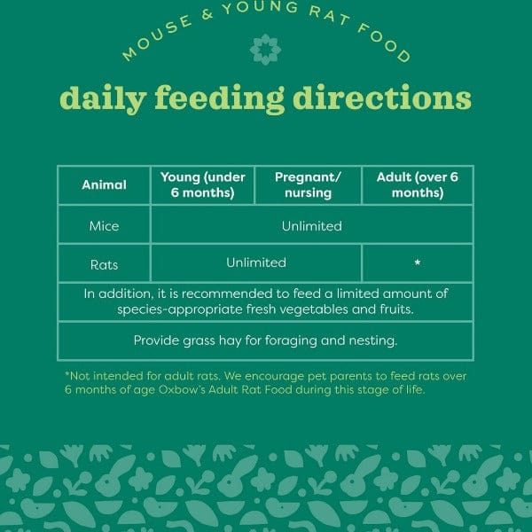 Oxbow Oxbow Garden Select Mouse & Young Rat Food