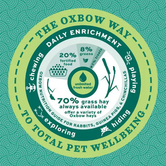 Oxbow Oxbow Hay Toppers Garden Blend