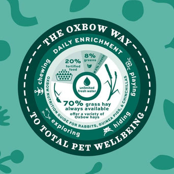 Oxbow Oxbow Oat Hay