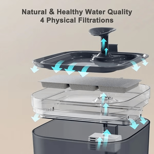 PATPET PATPET Automatic Pet Water Fountain 2.2L