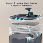PATPET PATPET Automatic Pet Water Fountain 2.2L