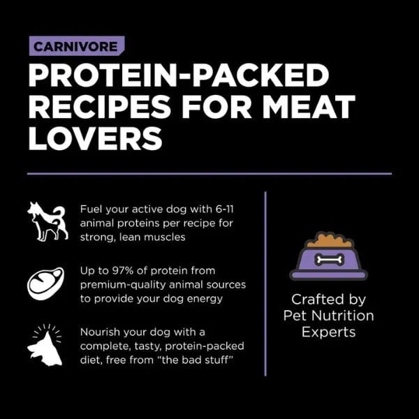 Petcurean Go! Solutions Carnivore Grain-Free Chicken, Turkey & Duck Senior Recipe Dry Dog Food