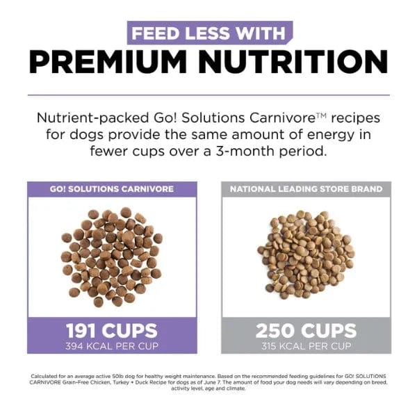Petcurean Go! Solutions Carnivore Grain-Free Chicken, Turkey & Duck Senior Recipe Dry Dog Food