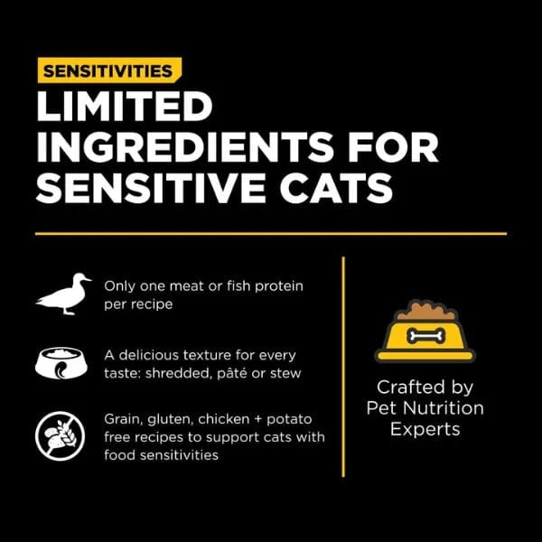Petcurean Go! Solutions Sensitivities Limited Ingredient Grain Free Duck Pate Wet Cat Food