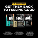 Petcurean Go! Solutions Sensitivities Limited Ingredient Grain Free Duck Pate Wet Dog Food, 12.5oz