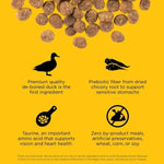 Petcurean Go! Solutions Sensitivities Limited Ingredient Grain Free Duck Recipe Dry Cat Food