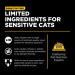 Petcurean Go! Solutions Sensitivities Limited Ingredient Grain Free Duck Recipe Dry Cat Food