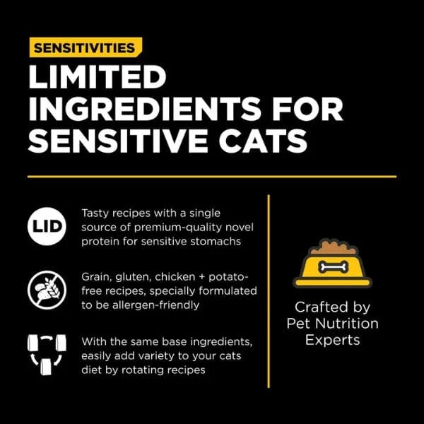 Petcurean Go! Solutions Sensitivities Limited Ingredient Grain Free Duck Recipe Dry Cat Food