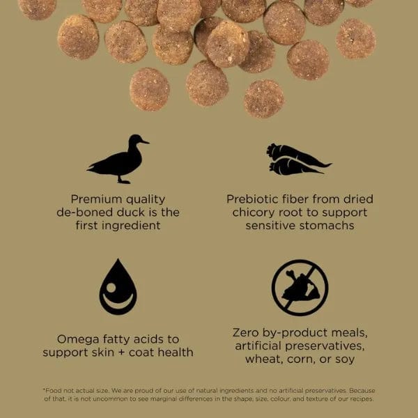 Petcurean Go! Solutions Sensitivities Limited Ingredient Grain Free Duck Recipe Dry Dog Food