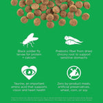 Petcurean Go! Solutions Sensitivities Limited Ingredient Grain Free Insect Recipe Dry Dog Food