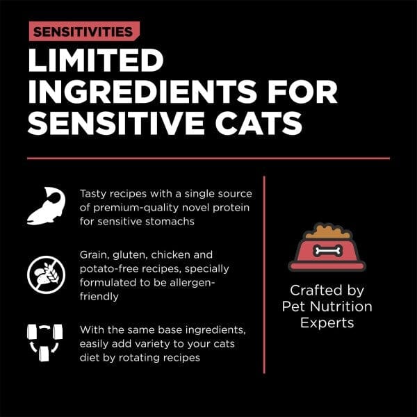 Petcurean Go! Solutions Sensitivities Limited Ingredient Grain Free Salmon Recipe Dry Cat Food, 6lb