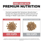 Petcurean Go! Solutions Sensitivities Limited Ingredient Grain Free Salmon Recipe Dry Dog Food