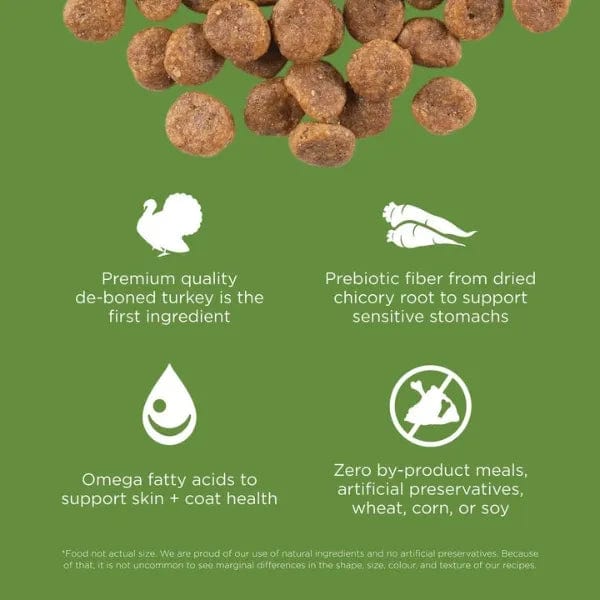 Petcurean Go! Solutions Sensitivities Limited Ingredient Grain Free Turkey Recipe Dry Dog Food