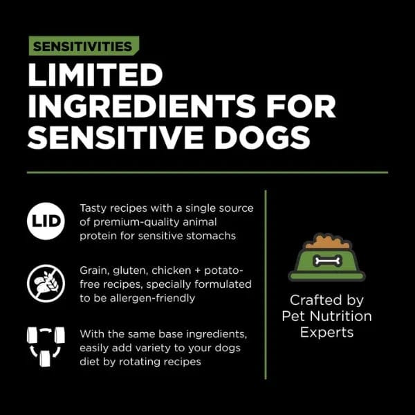 Petcurean Go! Solutions Sensitivities Limited Ingredient Grain Free Turkey Recipe Dry Dog Food