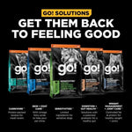 Petcurean Go! Solutions Sensitivities Limited Ingredient Grain Free Turkey Recipe Dry Dog Food