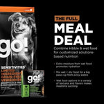 Petcurean Go! Solutions Sensitivities Limited Ingredient Grain Free Venison Recipe Dry Dog Food, 22lb