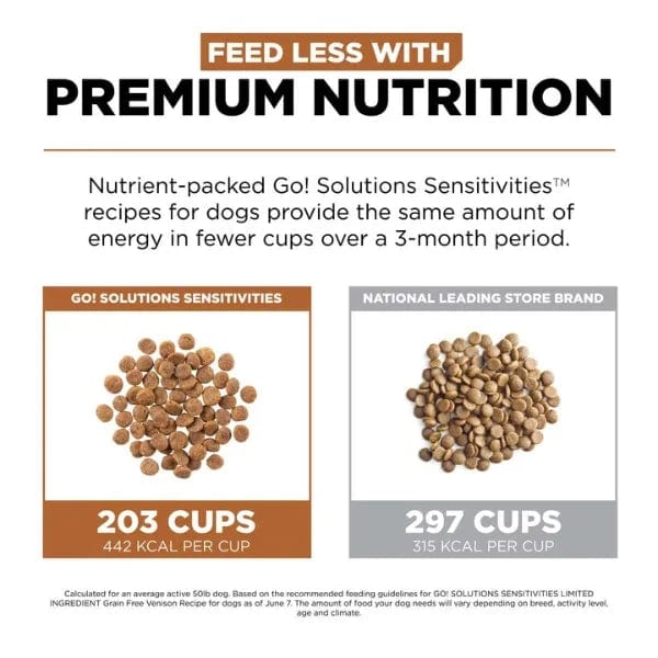 Petcurean Go! Solutions Sensitivities Limited Ingredient Grain Free Venison Recipe Dry Dog Food, 22lb
