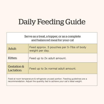 Petcurean Now Fresh Chicken, Duck & Broth Blend Grain-Free Wet Cat Food
