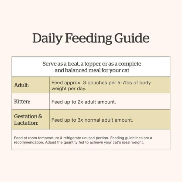 Petcurean Now Fresh Tuna & Salmon Pâté Grain-Free Wet Cat Food