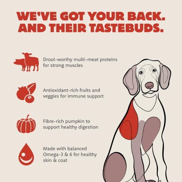 Petcurean Summit Farmstead Feast Pork Meal & Lamb Meal Recipe Adult Dry Dog Food