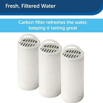 PetSafe Drinkwell 360 Fountains Replacement Charcoal Filters
