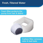 PetSafe Drinkwell Pagoda Pet Fountain