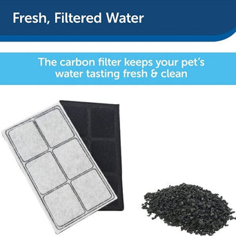 PetSafe Drinkwell Premium Replacement Carbon Filters