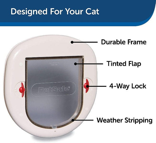 PetSafe 4Way Locking Big Cat Door Petland Canada