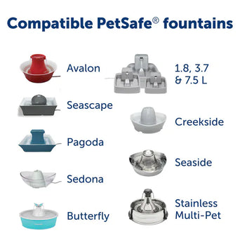 PetSafe PetSafe Drinkwell Ceramic & 360 Stainless Steel Replacement Foam Filters (2-Pack)