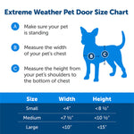 PetSafe PetSafe Extreme Weather Pet Door