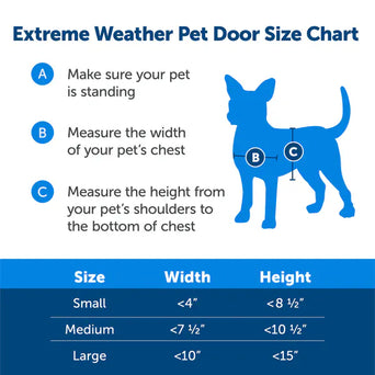 PetSafe PetSafe Extreme Weather Pet Door