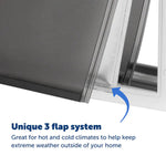 PetSafe PetSafe Extreme Weather Pet Door
