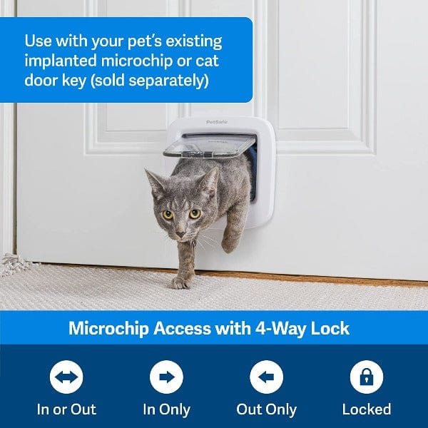PetSafe Microchip Cat Flap – Petland Canada - Main Image