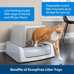 PetSafe PetSafe ScoopFree Litter Box Replacement Litter Trays