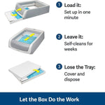 PetSafe PetSafe ScoopFree Litter Box Replacement Litter Trays