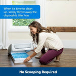 PetSafe PetSafe ScoopFree Litter Box Replacement Litter Trays