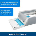 PetSafe PetSafe ScoopFree Litter Box Replacement Litter Trays