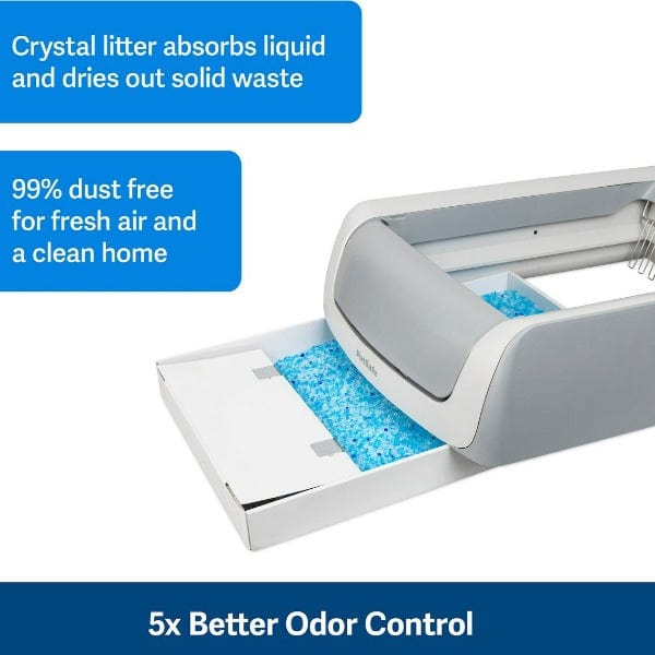 PetSafe PetSafe ScoopFree Litter Box Replacement Litter Trays