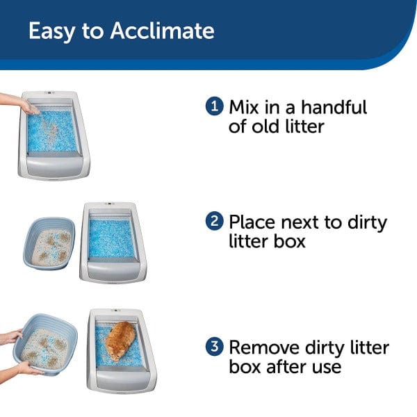 PetSafe PetSafe ScoopFree Litter Box Replacement Litter Trays