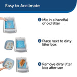 PetSafe PetSafe ScoopFree Litter Box Replacement Litter Trays