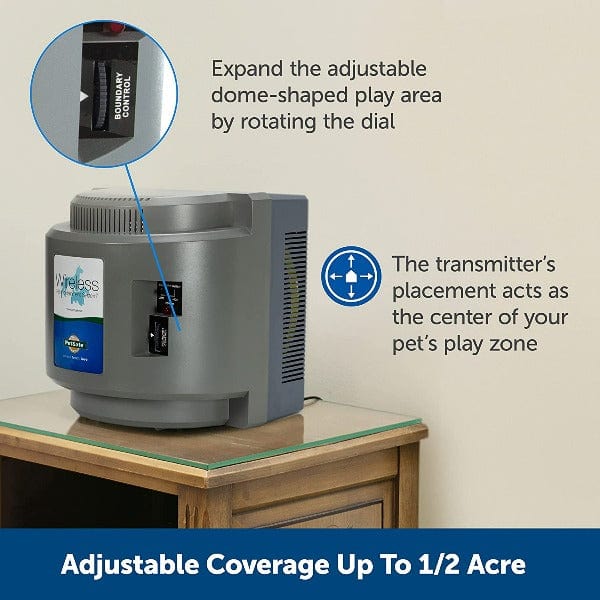 PetSafe Wireless Containment System – Petland Canada