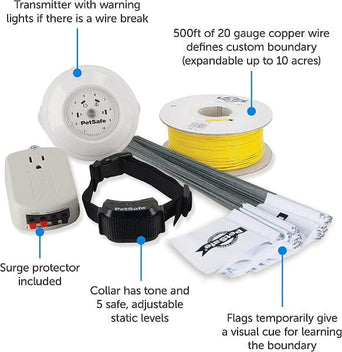 PetSafe PetSafe YardMax Rechargeable In-Ground Fence