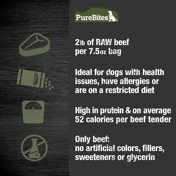 PureBites PureBites Beef Jerky For Dogs